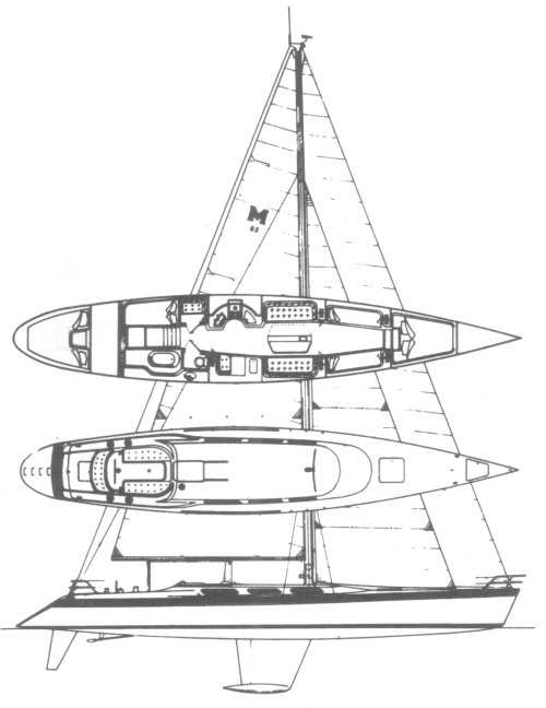 American MacGregor 65 36 Inches Ship Model