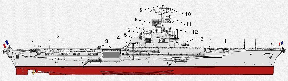 French Clemenceau (R98) 30 Inches Aircraft Carrier Model