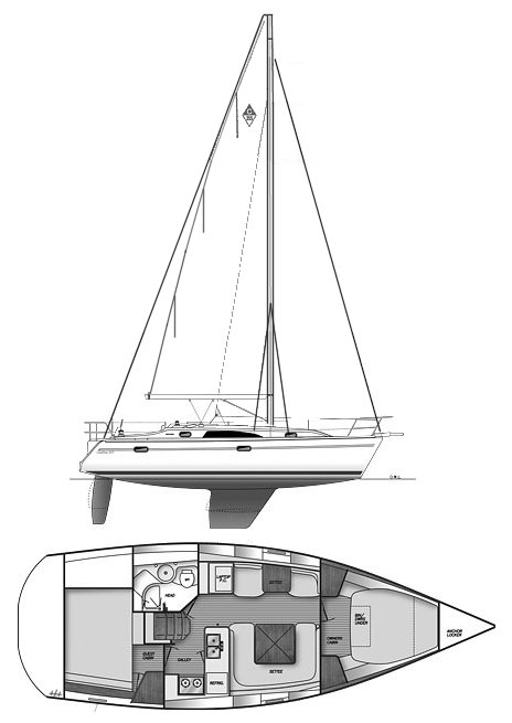 American Catalina 355 (Catalina Series) 36 Inches Ship Model