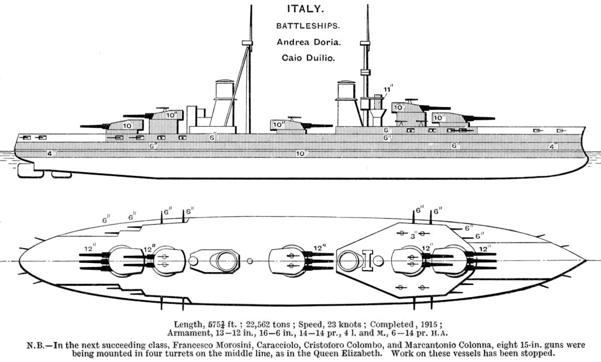 Italian Andrea Doria (1913) 30 Inches Battleship Model