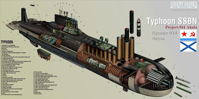 Russian Typhoon-Class Submarine (Project 941 Akula) 30 Inches Model