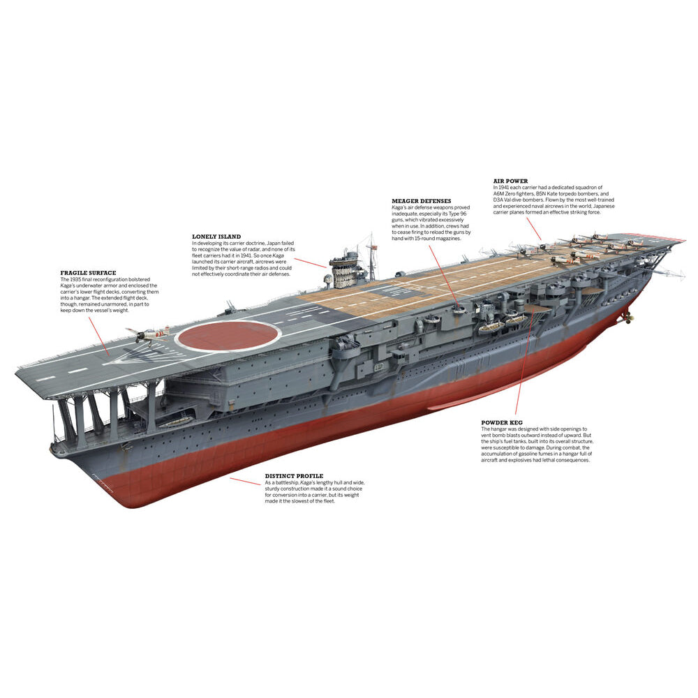 Japanese Kaga (1941) 36 Inches Aircraft Carrier Model