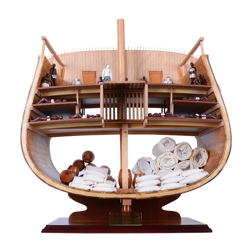 Q011 - Slave Dutch Cross Section