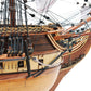Exclusive 34-inch USS Constitution Wooden Model Ship - High-Quality